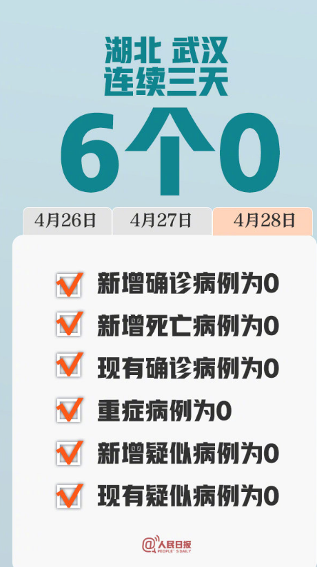 微信截图_20200429203340