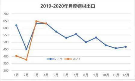 微信截图_20200512132046