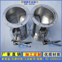 源头厂家不锈钢防火风阀螺旋管道止回阀通风电动阀门风量调节阀