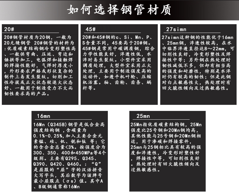 如何选择钢管的材质