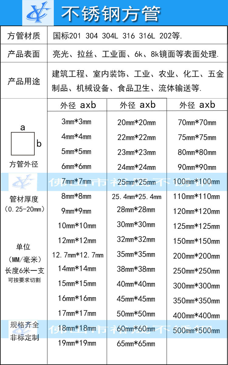 120*120*3-15品名:201不锈钢方管,304不锈钢方管,316不锈钢方管 规格