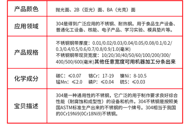 不锈钢带 不锈钢板 规格齐全 支持尺寸切割 加工