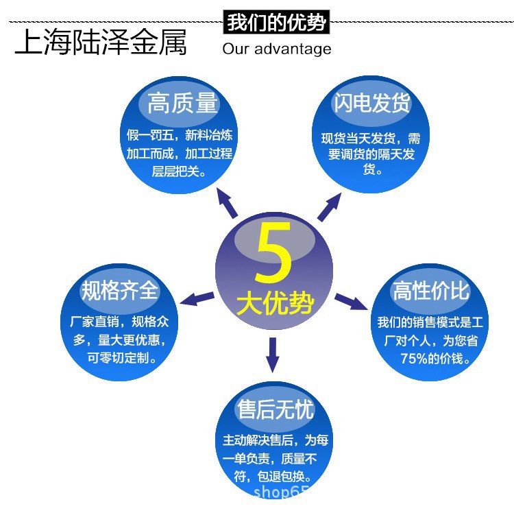 服务介绍图片有字 12