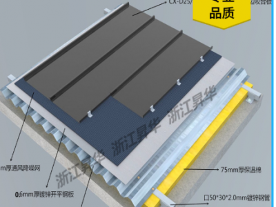 工厂直销 绿色建材0.8mm厚平锁扣屋面板