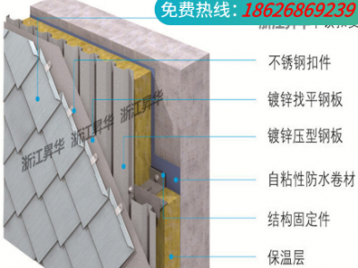 工厂直销 0.8mm铝镁锰平锁扣屋面