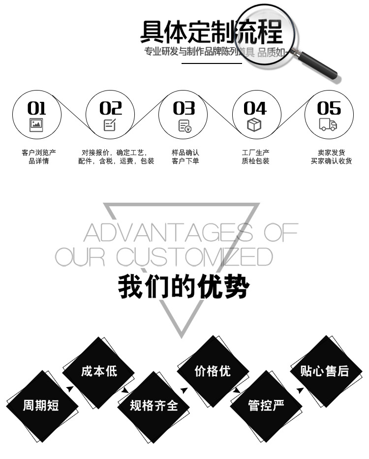 大棚管国强钢管详情页_02