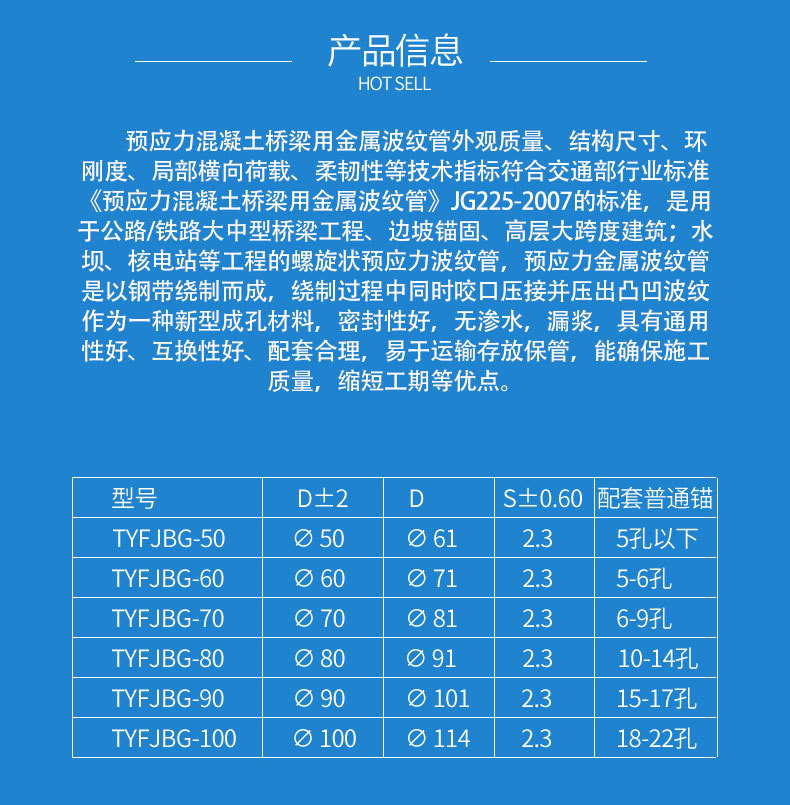 （内页）冠航建材金属波纹管_06