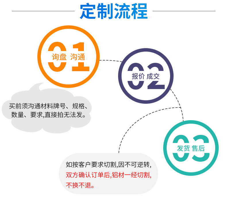 详情-给客户的_02