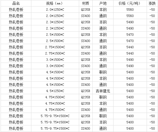 微信截图_20210602163605