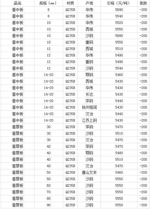 微信截图_20210602163905