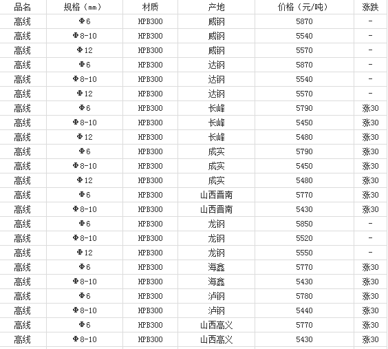 微信截图_20210602164154