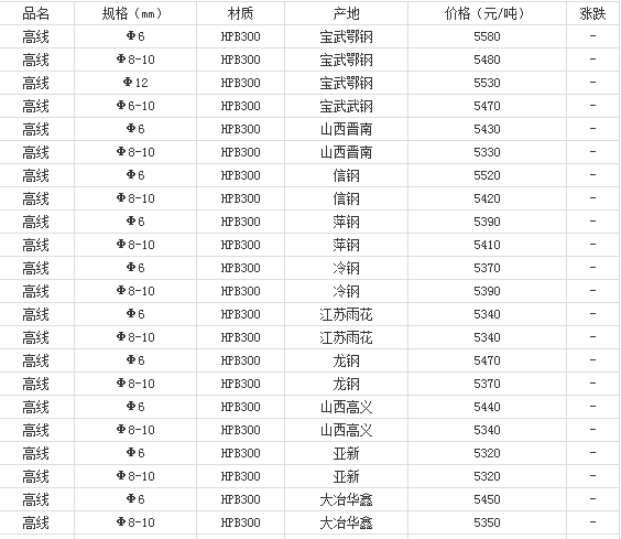 微信截图_20210602164310