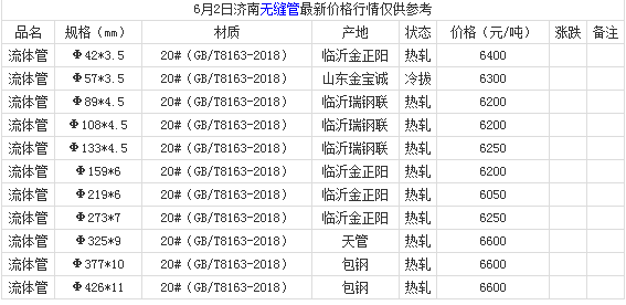 微信截图_20210602164622