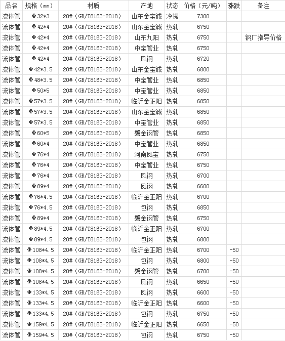 微信截图_20210602165244