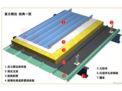 厂家生产屋面彩钢瓦 铝镁锰瓦65*430型 墙面彩钢板瓦
