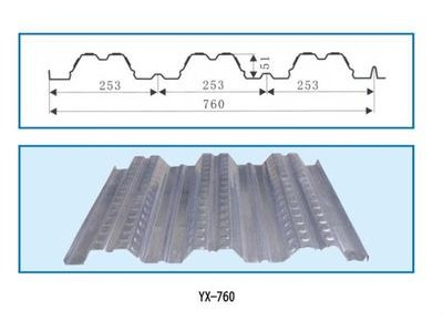苏州高新区姑苏金阊区专业大量生产加工各种型号楼承板钢承板