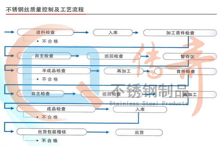 QQ图片20150517215040