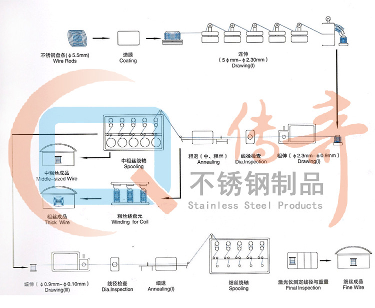 QQ图片20150517215055
