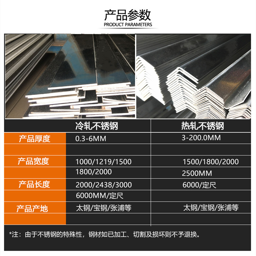 微信截图_20210319160057_副本