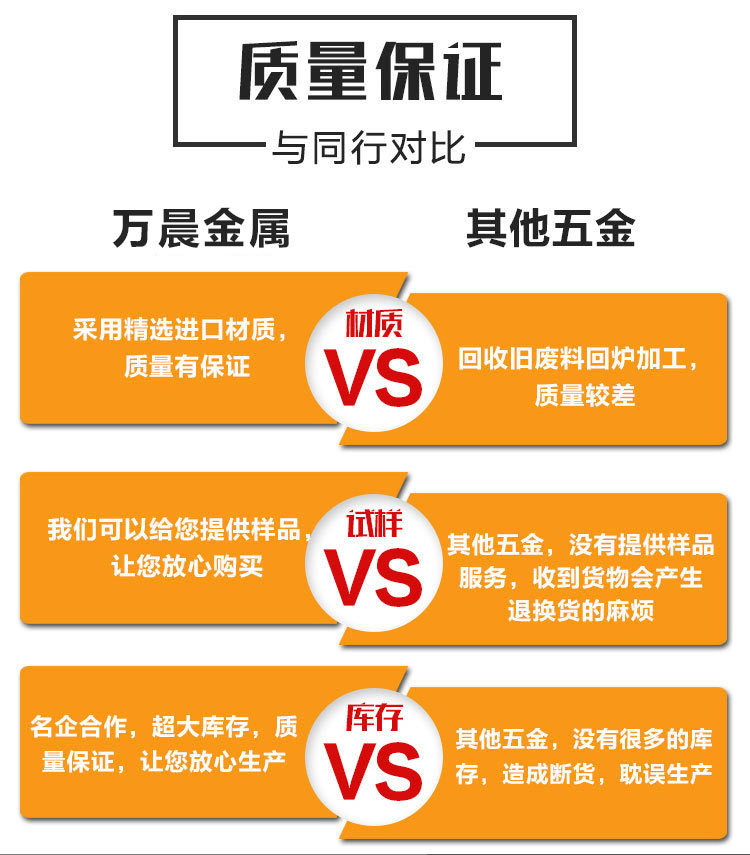 万晨金属详情_07