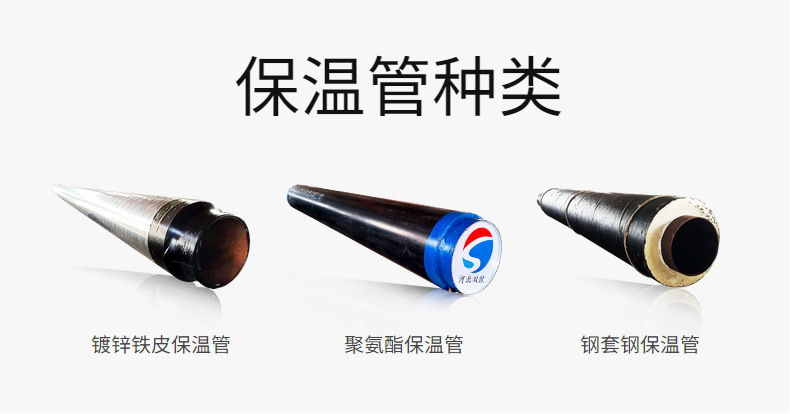 聚氨酯保温管,法兰,钢套钢,防腐管,三通,弯头