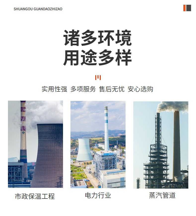 聚氨酯保温管,预制直埋,钢套钢,镀锌铁皮,防腐管