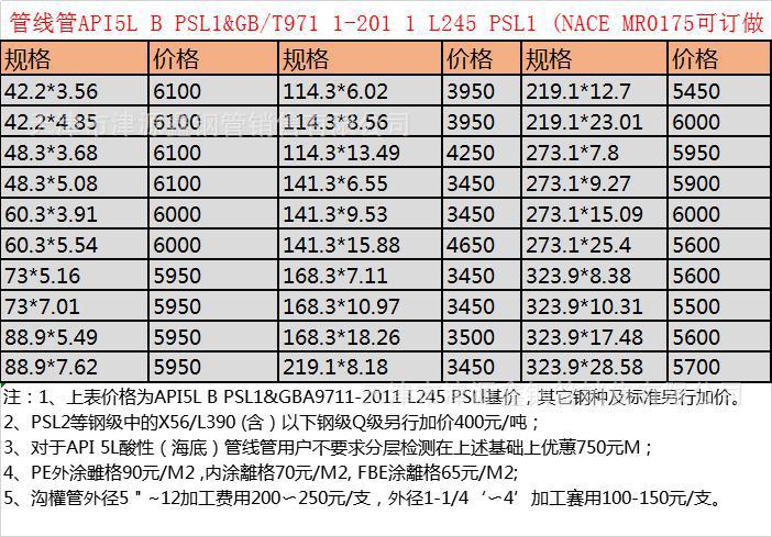 2338804193_1287448845