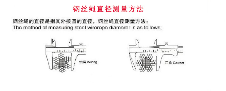 钢丝绳直径测量方法.jpg