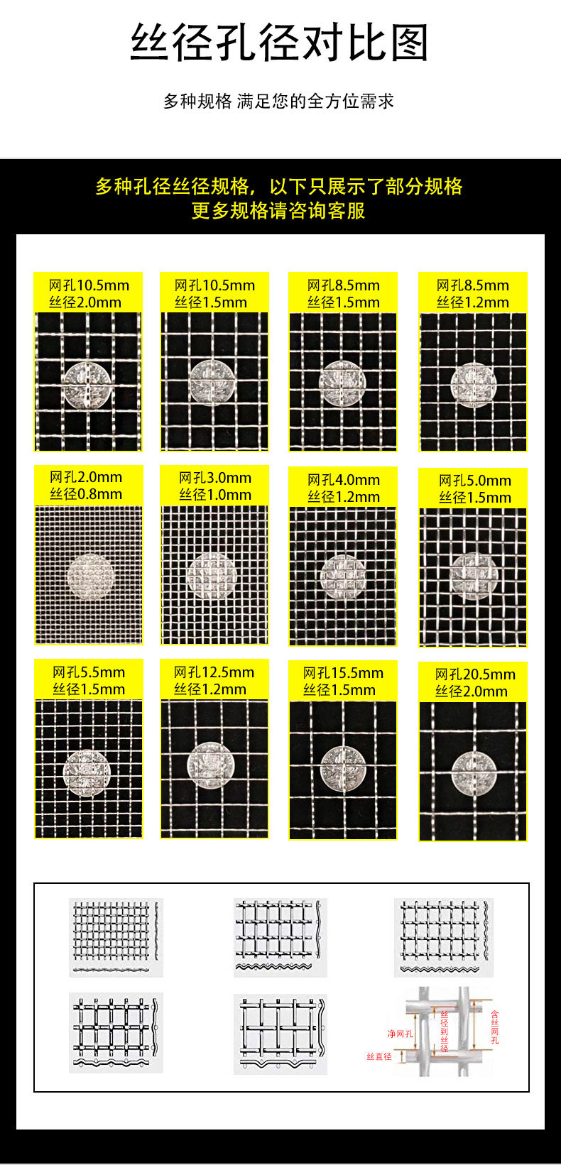现货304不锈钢轧花网编织振动筛网高目数316L轧花网金属编织网