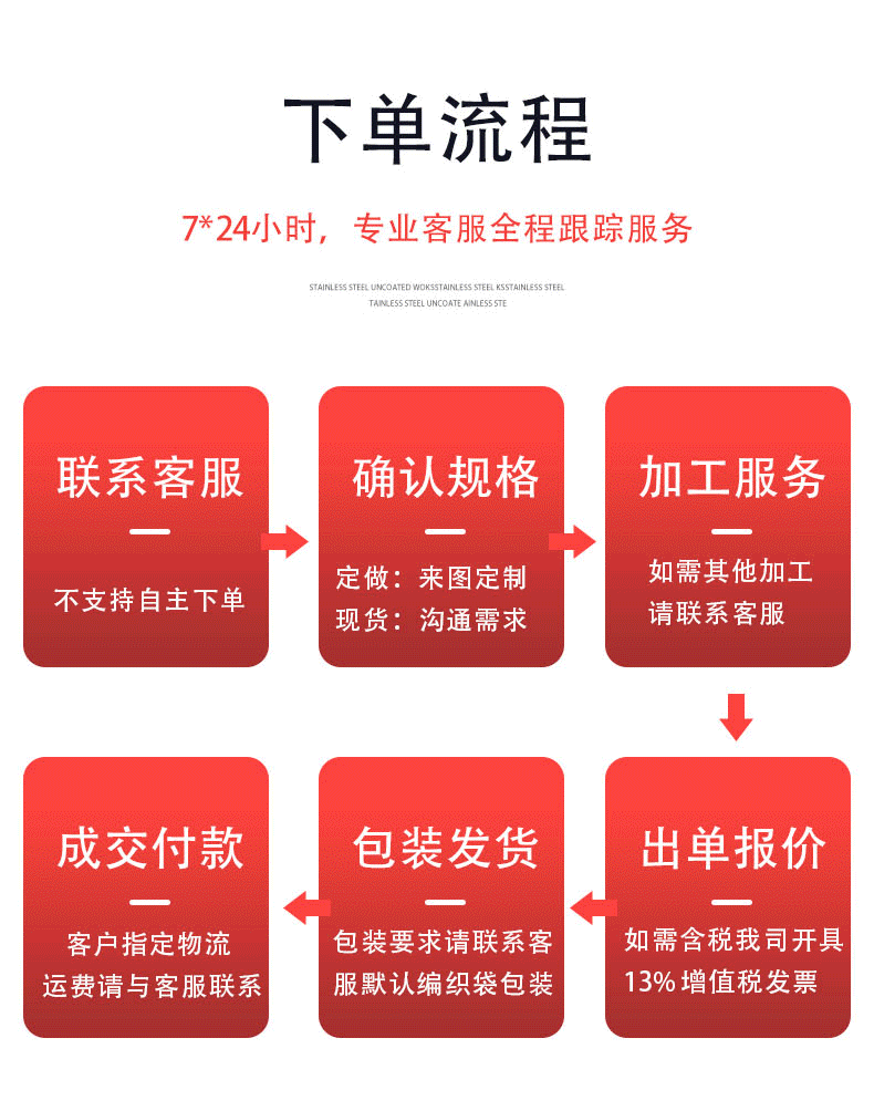 不锈钢久旭详情完成_15