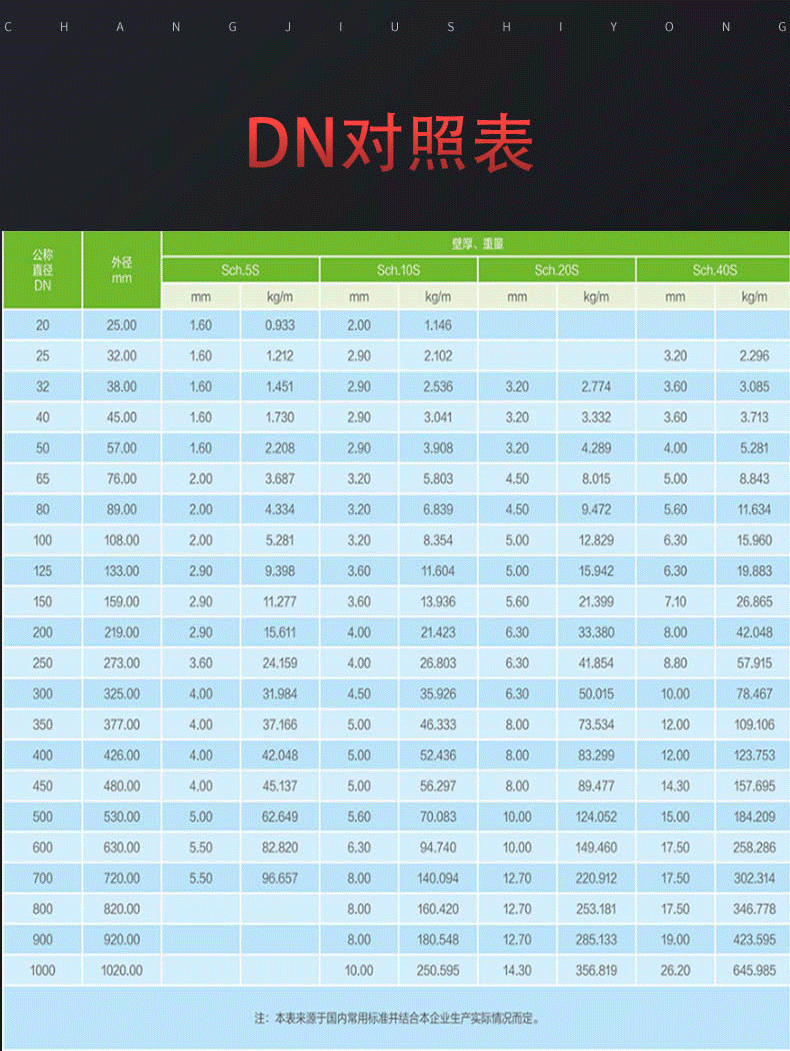 不锈钢久旭详情完成_05
