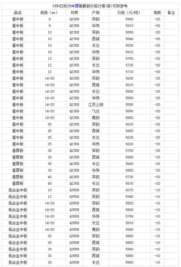 微信截图_20210908161102