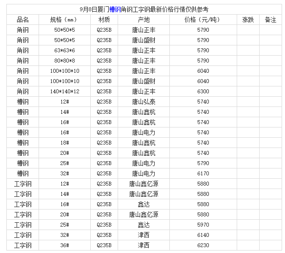 微信截图_20210908161220