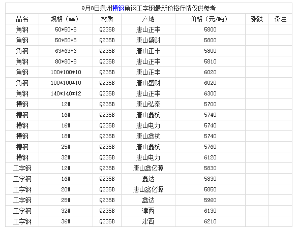 微信截图_20210908161411