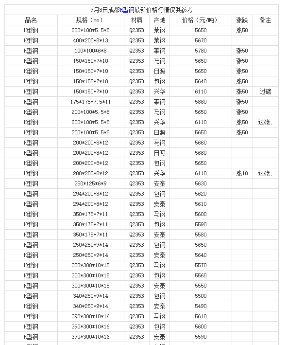 微信截图_20210908161511