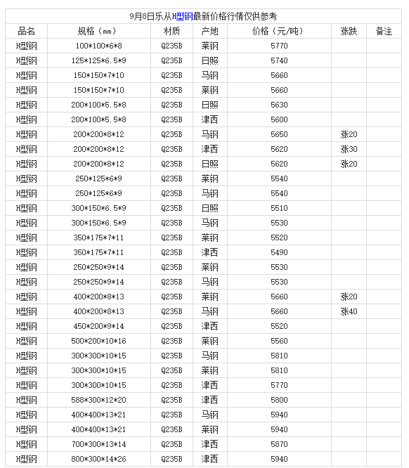 微信截图_20210908161559