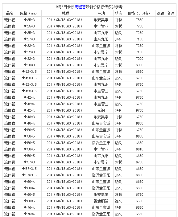 微信截图_20210908161637