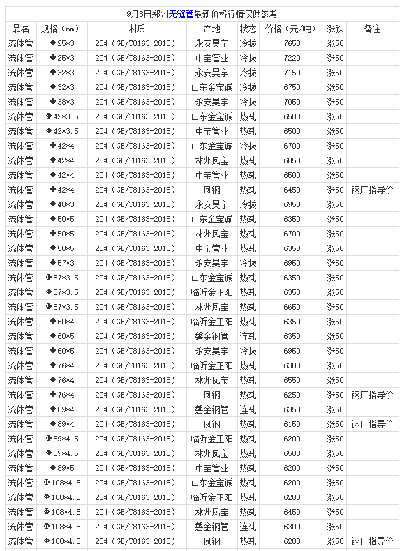 微信截图_20210908161706