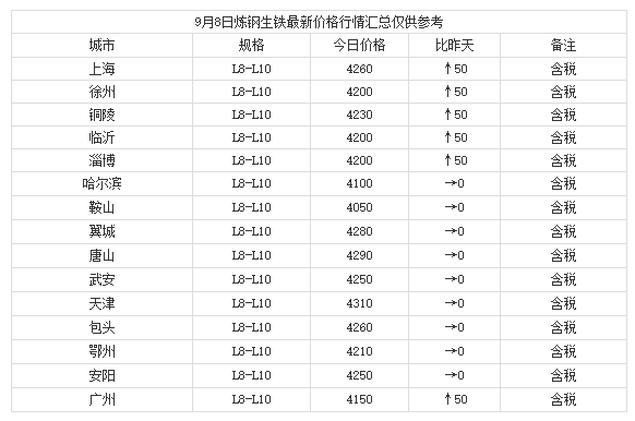 微信截图_20210908161804