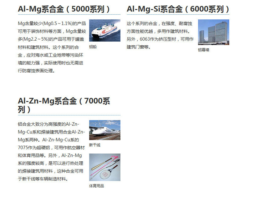 屏幕截图 2021-05-12 152009