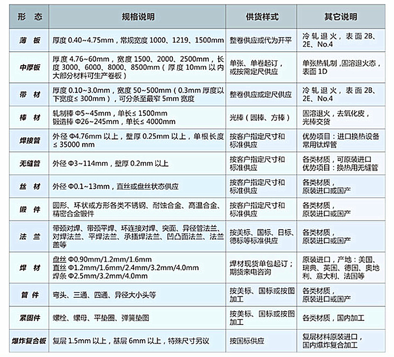 3898589954_363361031