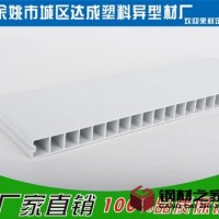 【源头厂家】 塑料中空板 UPVC板材 异型板材 挤出型材订制厂家