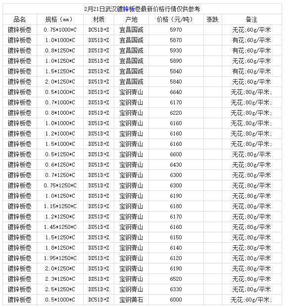 微信截图_20220221180956