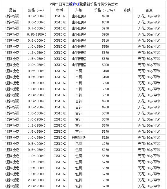 微信截图_20220221181024