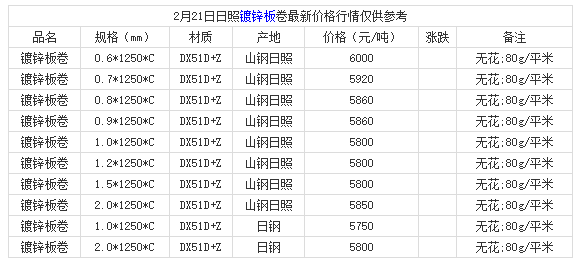 微信截图_20220221181051