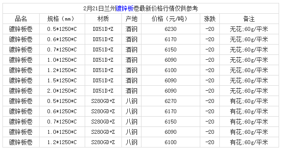 微信截图_20220221181123