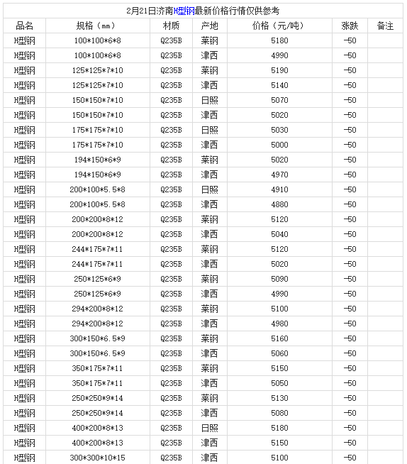 微信截图_20220221181239