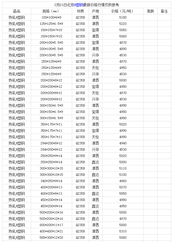 微信截图_20220221181413