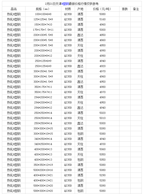 微信截图_20220221181448