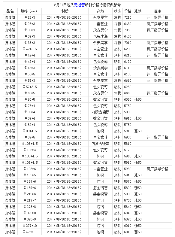 微信截图_20220221181601
